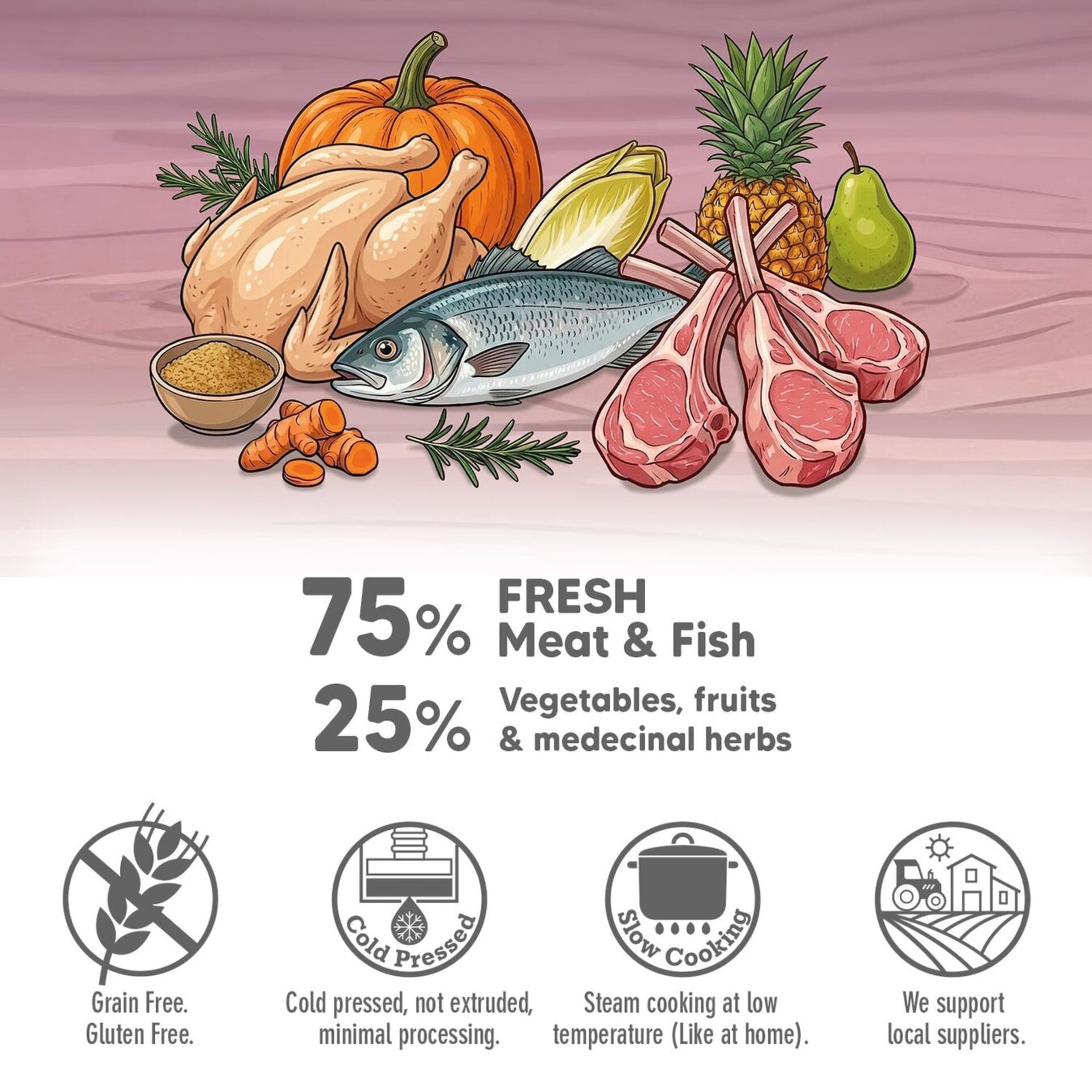 Snacks semihúmedos de cordero - Fresh Meat Snacks - 3