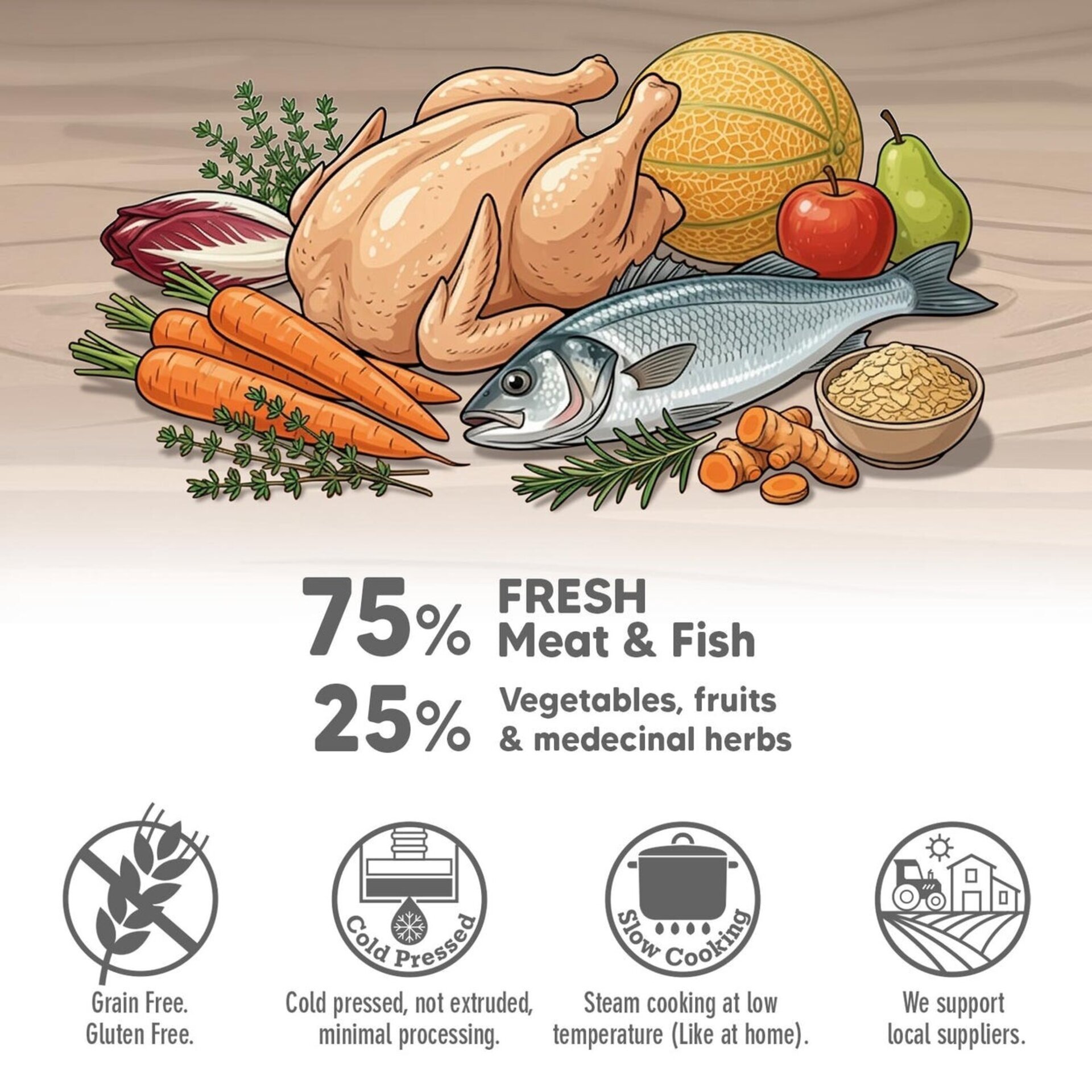 Snacks semihúmedos de pollo de granja - Fresh Meat Snacks - 3