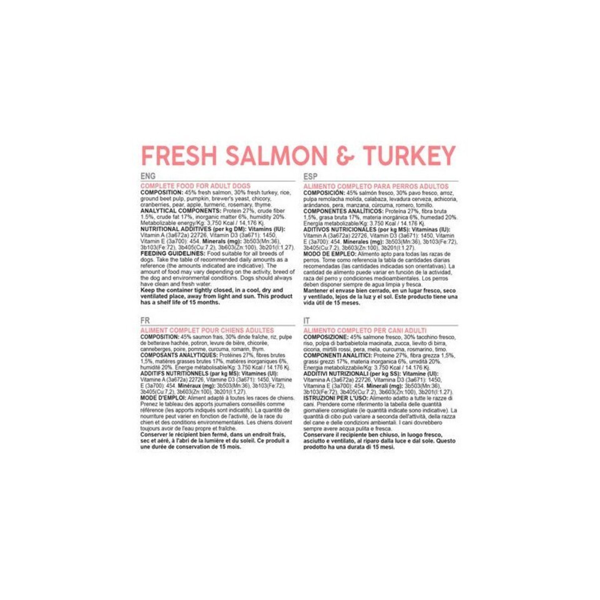 Fresh Salmon & Turkey - Salmón Fresco y Pavo Fresco - 7