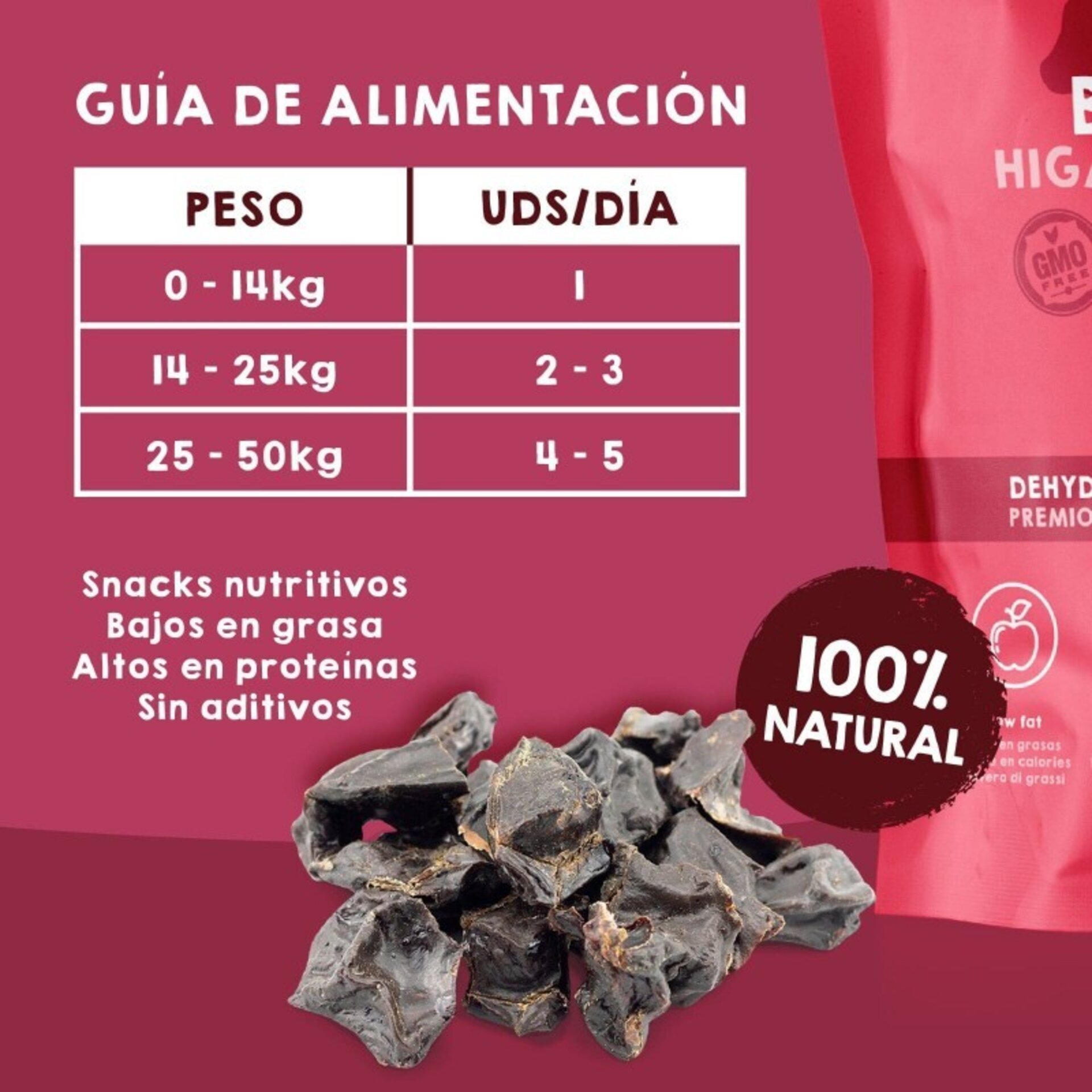 Snacks de Higaditos de Ternera para perros y gatos – 100g - 5