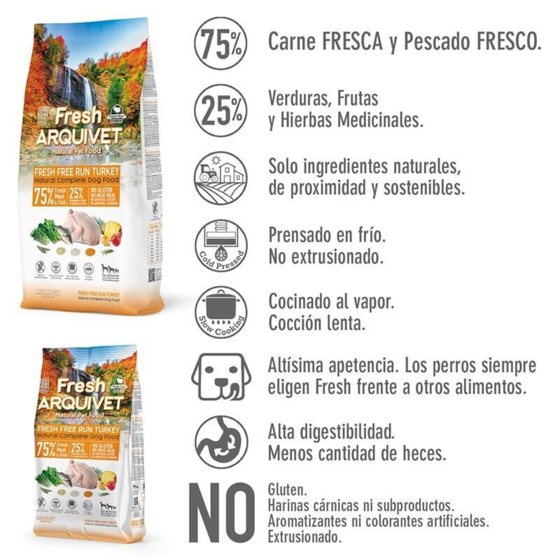 Fresh Free Ru Turkey - Pavofresco criado en libertad - 3