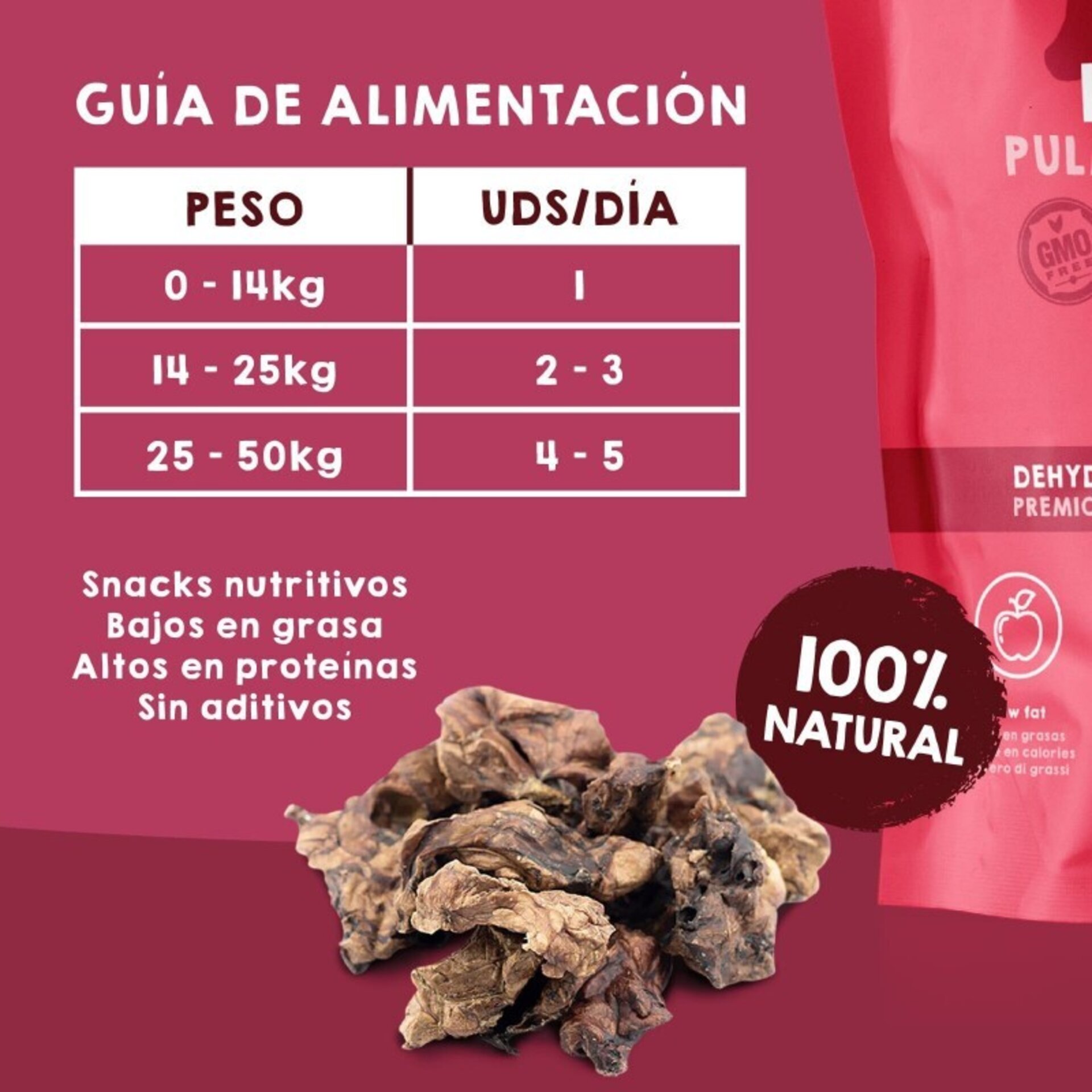 Snacks de Pulmones de Ternera para perros y gatos – 80g - 4