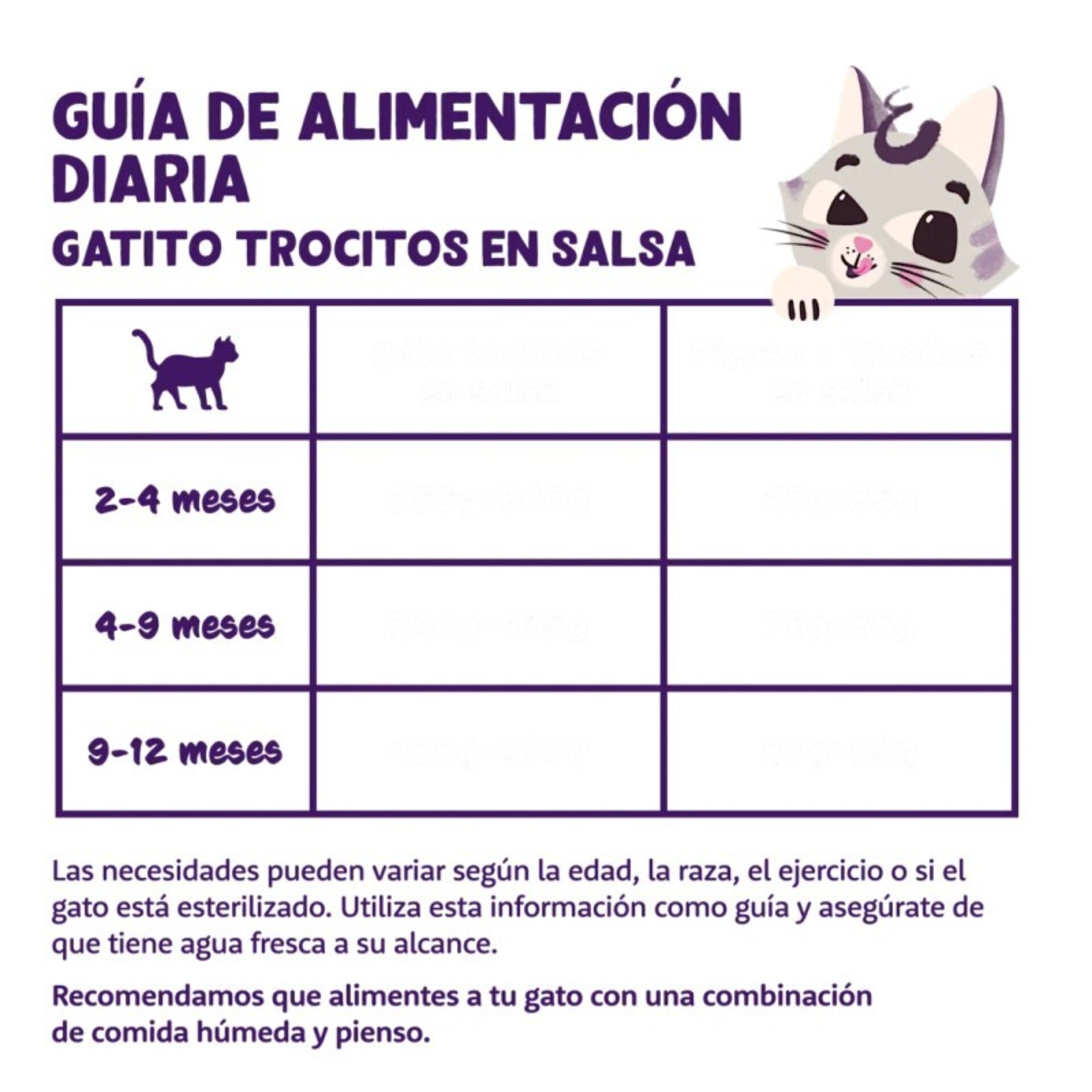 Edgard & Cooper Chunks Bacalao y Pollo para Gatos 85g - 4