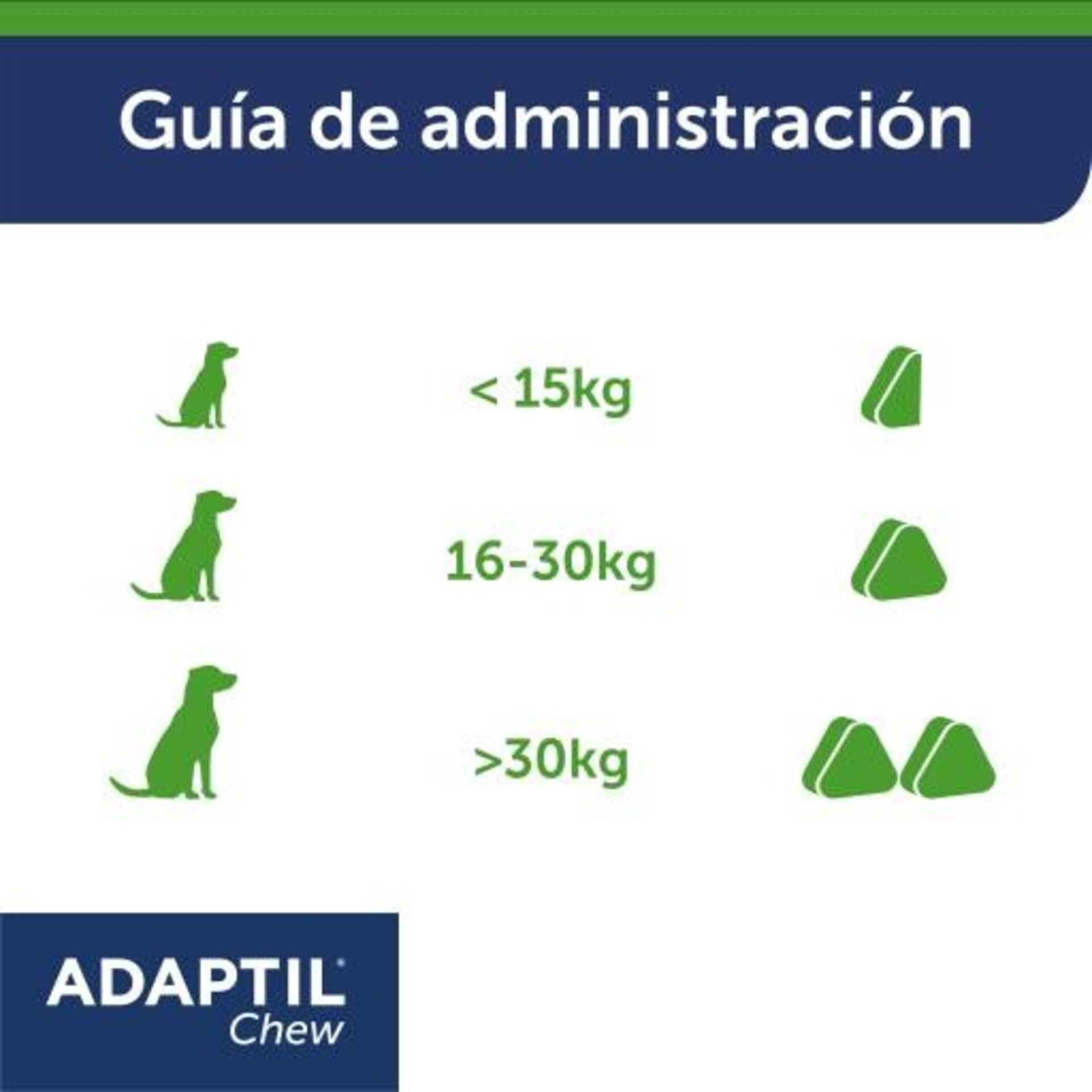 Adaptil Chews Masticables Calmantes para Perro - 5