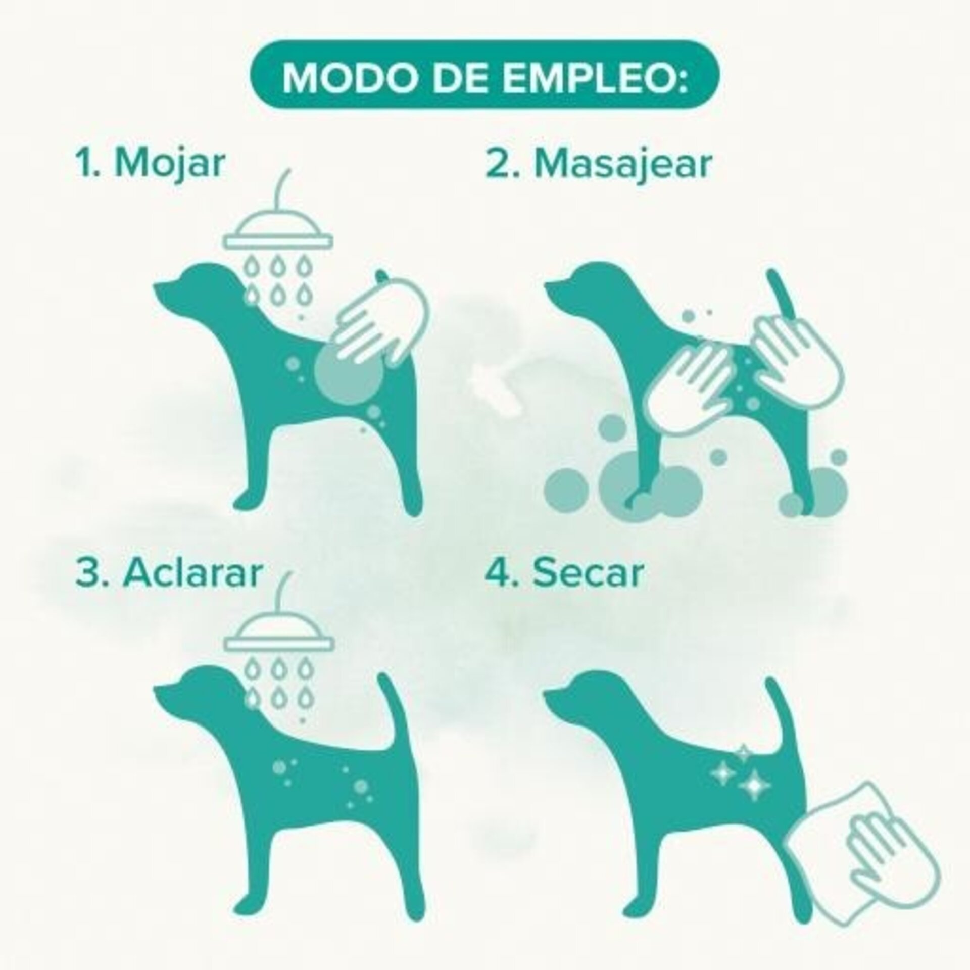 Beaphar Champú para Perros Universal - 5