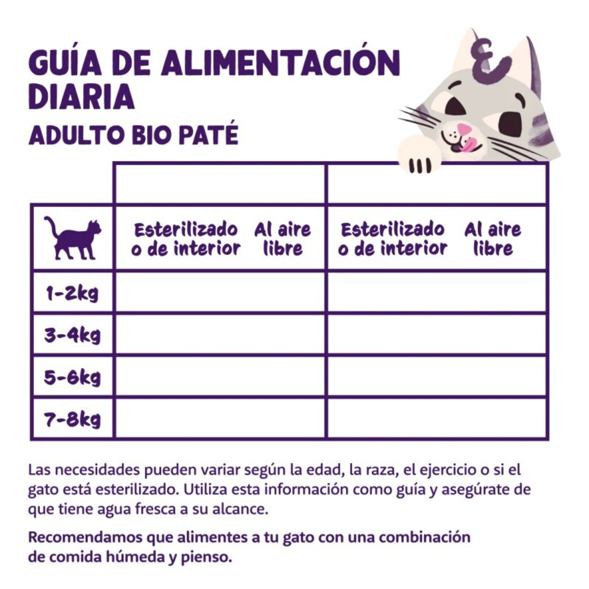 Edgard & Cooper Adult Pavo y Pollo Ecológicos Paté Tarrina 85 Gr para Gatos - 4