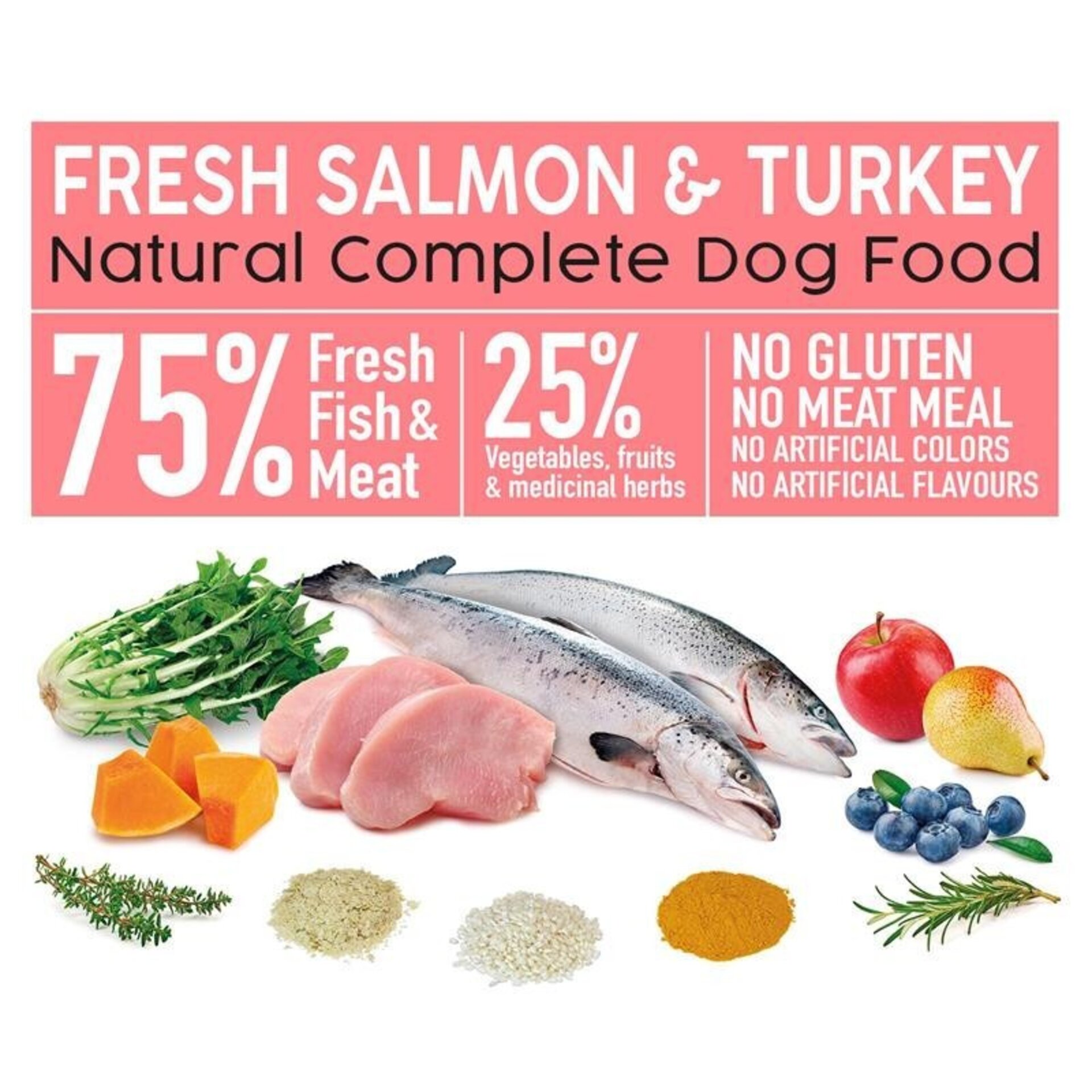 Fresh Salmon & Turkey - Salmón Fresco y Pavo Fresco - 4