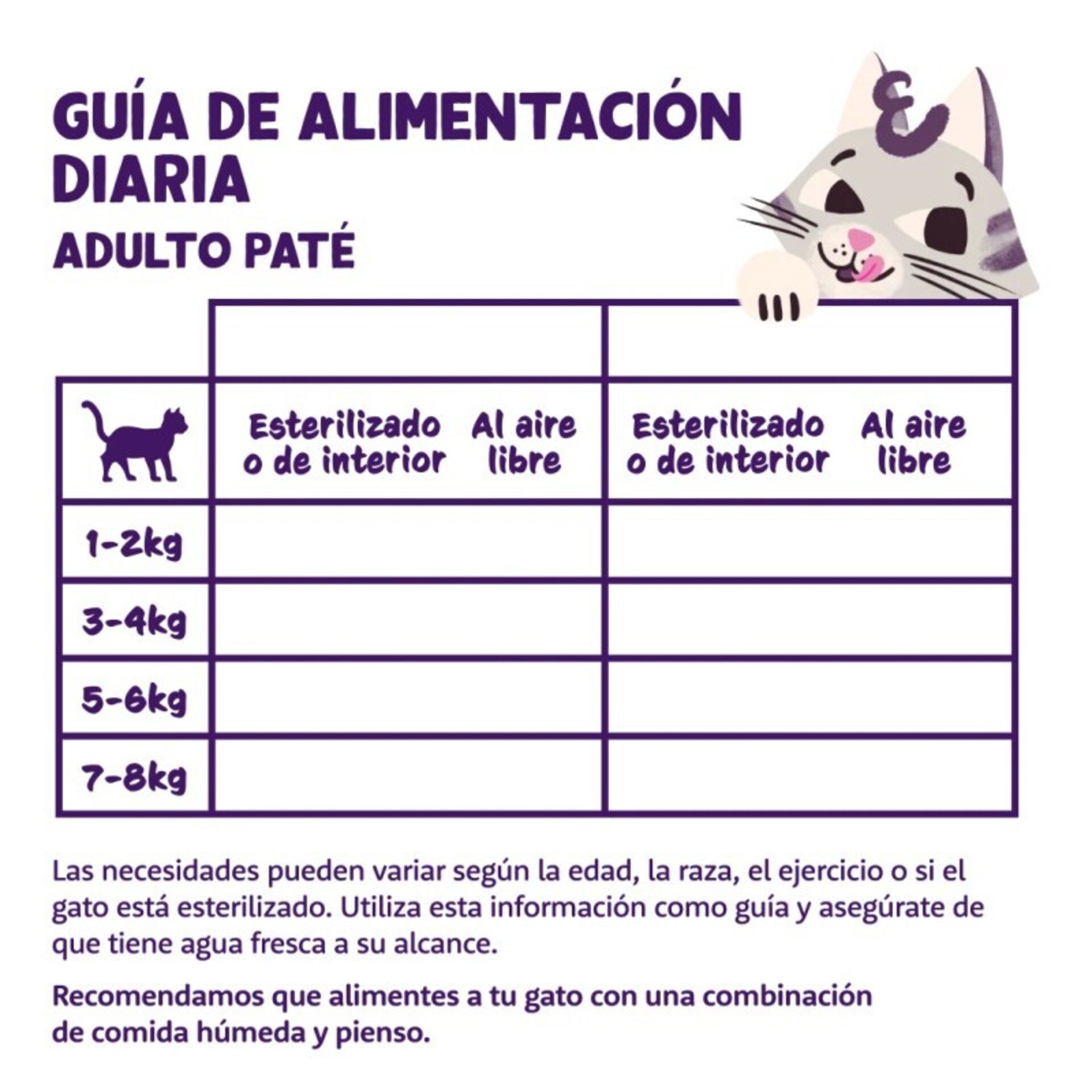 Edgard & Cooper Adult Cordero y Pollo Paté Tarrina 85 Gr para Gatos - 4