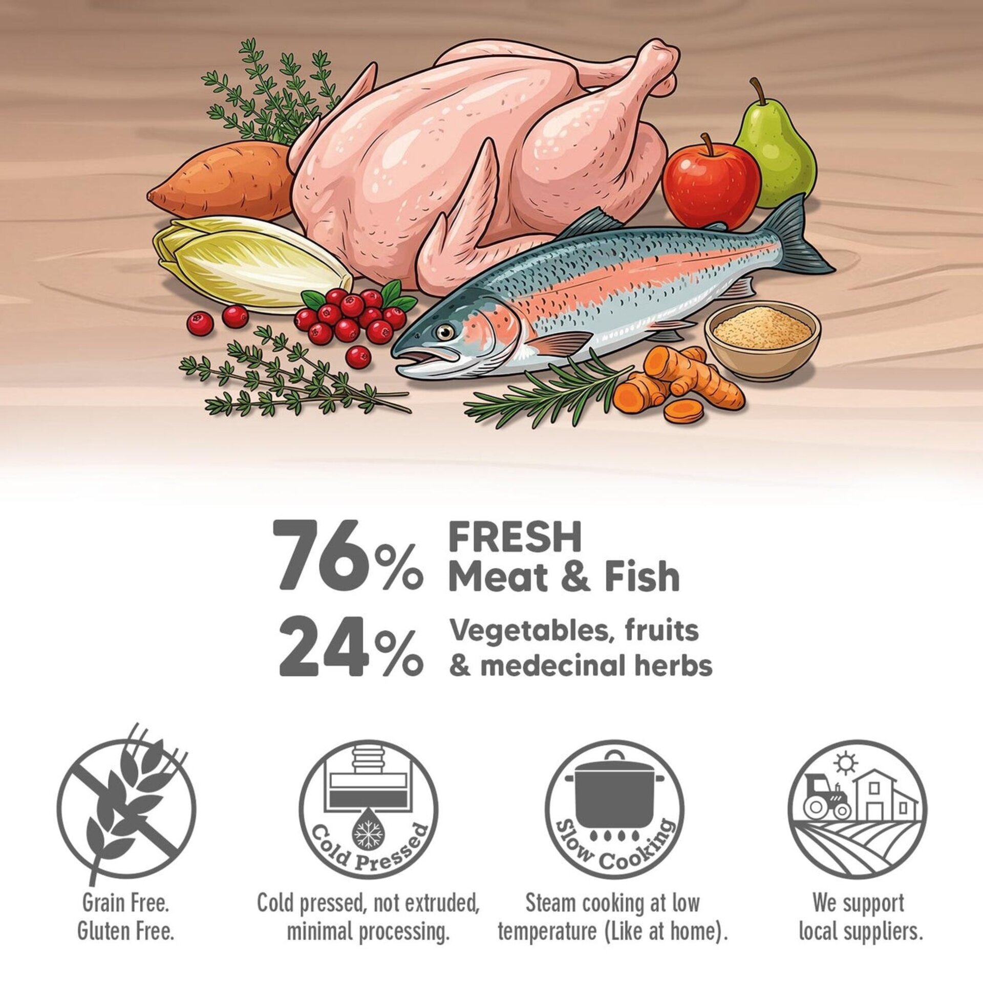 Snacks semihúmedos de pavo - para Cachorros - Fresh Meat Snacks - 3